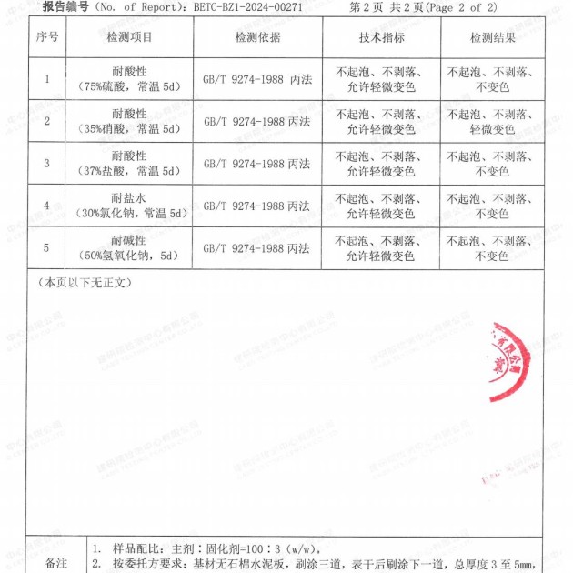宣威重防腐地坪,宣威超强耐腐蚀涂料产品图4